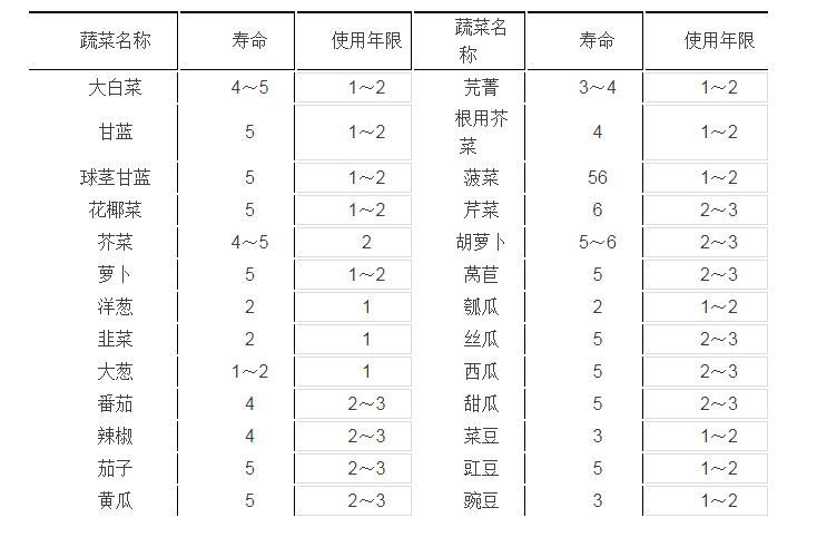 九州ku酷游·(中国集团)官方网站